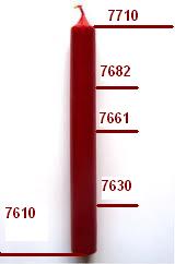 Quo Vadis Dax 2013 - Up, dank Liquidität 572193