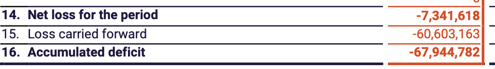 STARAMBA SE - WKN: A1K03W 1381991