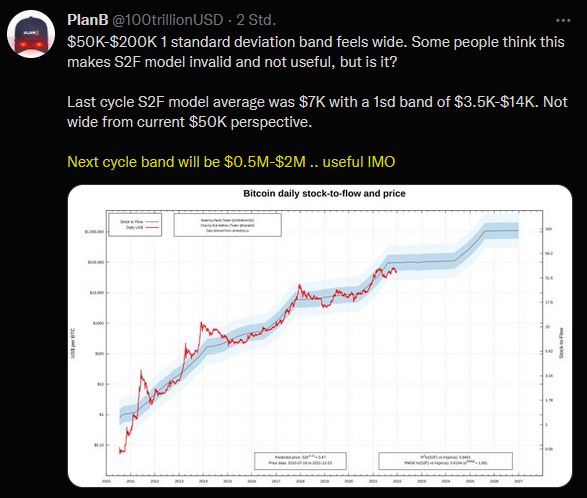 Bitcoins der nächste Monsterhype steht bevor! 1290867