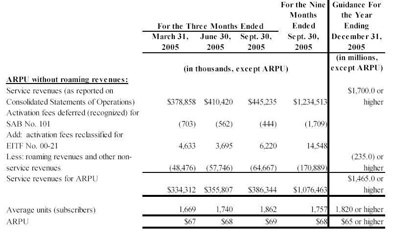 100 % Anstieg binnen 12 Monaten ab jetzt 23144