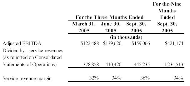 100 % Anstieg binnen 12 Monaten ab jetzt 23145
