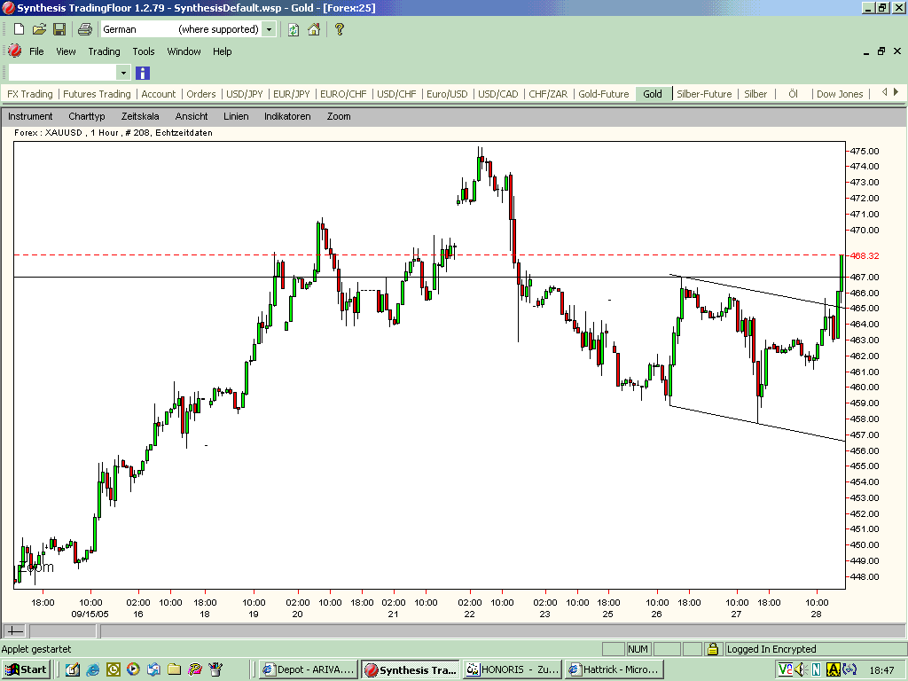 ► TTT-Team / Mittwoch, 28.09.2005 16278