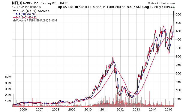 Der USA Bären-Thread 818307