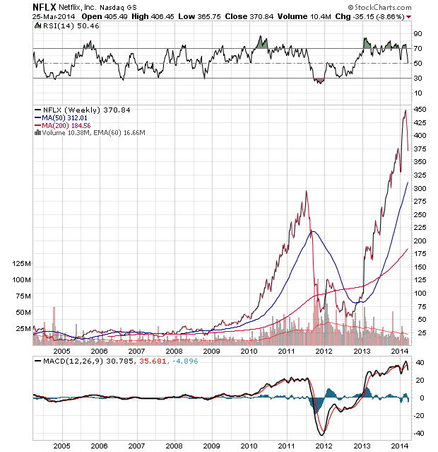 Der USA Bären-Thread 708428