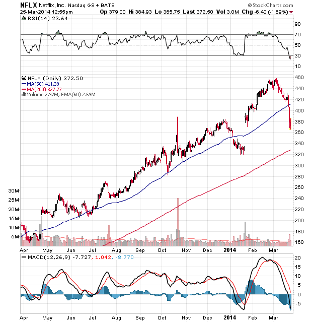 Der USA Bären-Thread 708343