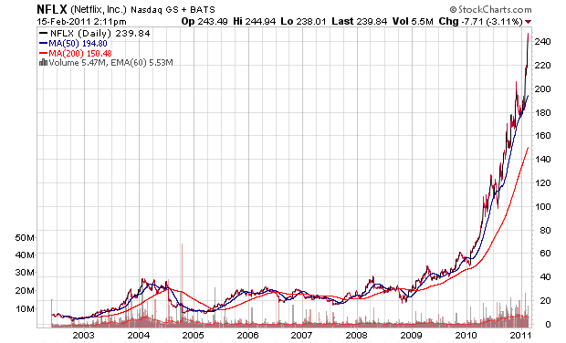 Der USA Bären-Thread 381111