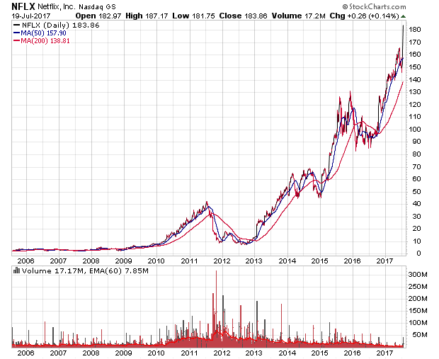 Der USA Bären-Thread 1002402