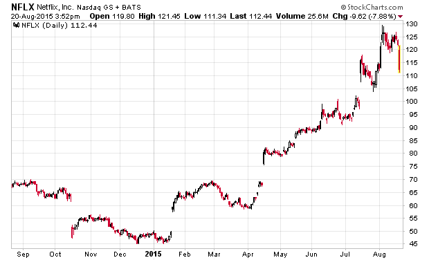 Der USA Bären-Thread 851011