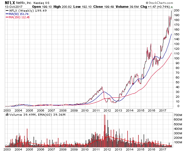 Der USA Bären-Thread 1017917
