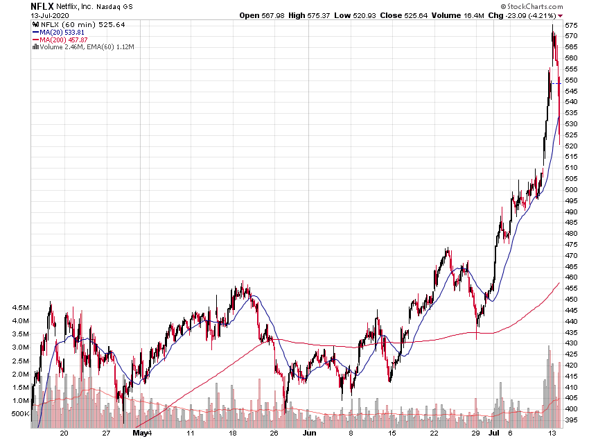 Der USA Bären-Thread 1190418