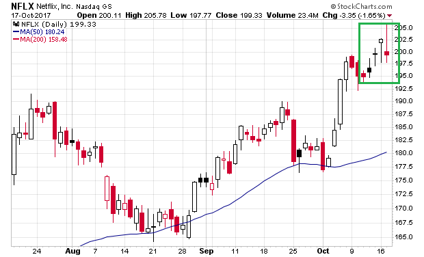 Der USA Bären-Thread 1018441