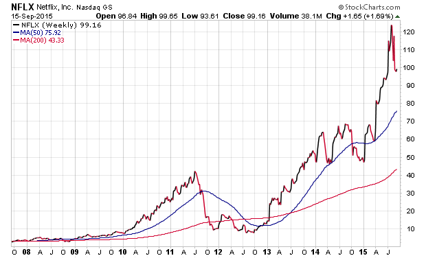 Der USA Bären-Thread 858158