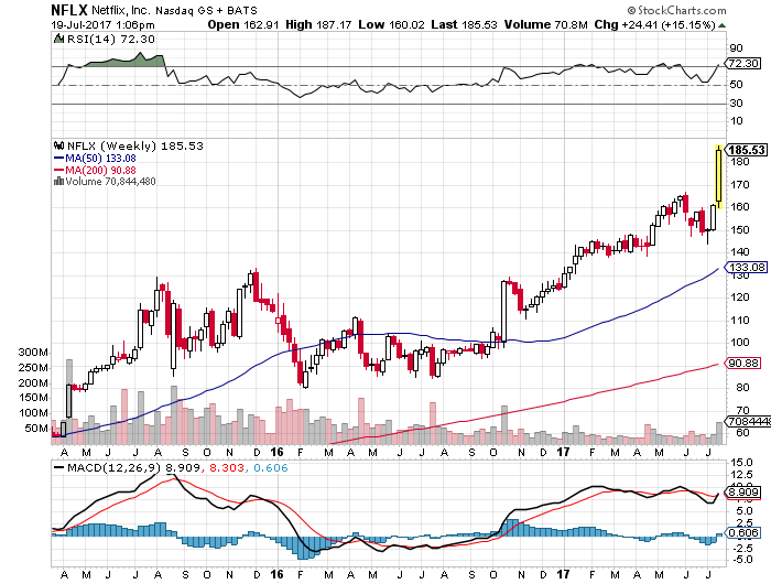 Der USA Bären-Thread 1002361