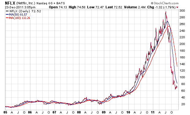 Der USA Bären-Thread 470801