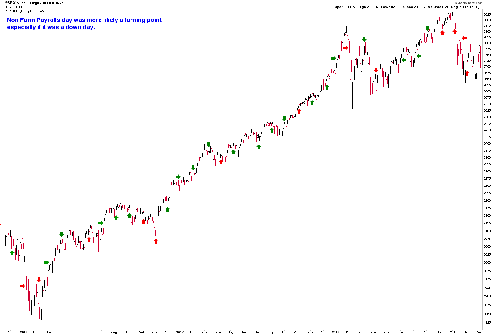 2018 QV-GDAXi-DJ-GOLD-EURUSD-JPY 1086551