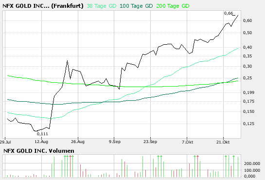 Frick_Raketen__Gratis ! 127878