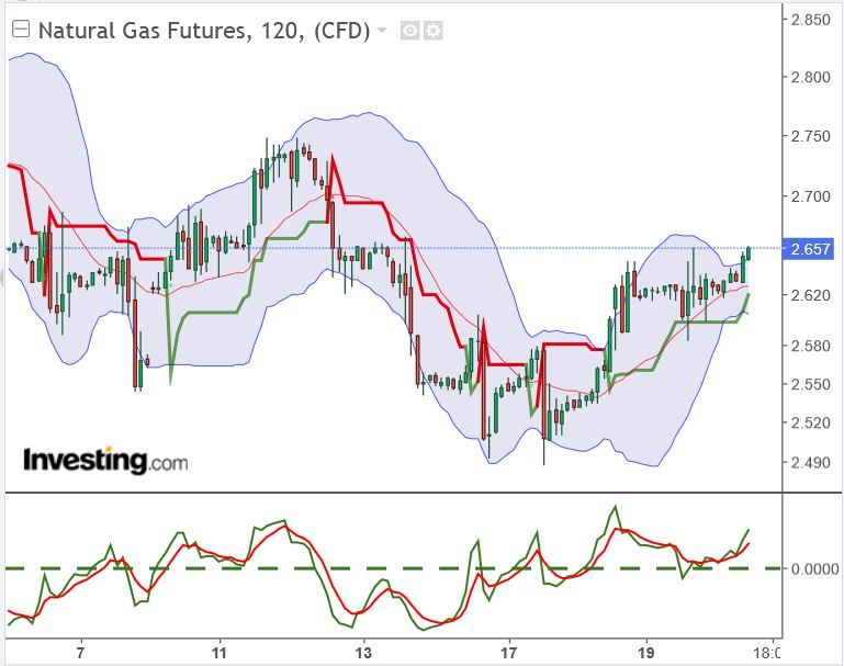 2023-qv-gdaxi-dj-gold-eurusd-jpy 1382435