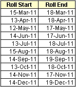 Warum fällt ERDGAS so EXTREM ? 404197