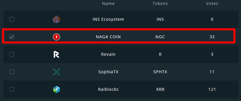 IPO:The Naga Group AG 1031615