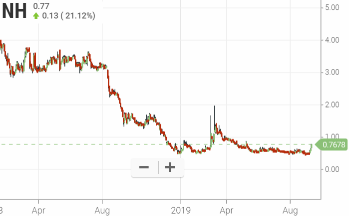 Walli`s US-trading thread :) 1133485