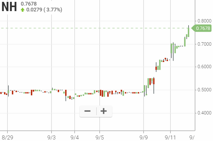 Walli`s US-trading thread :) 1133484