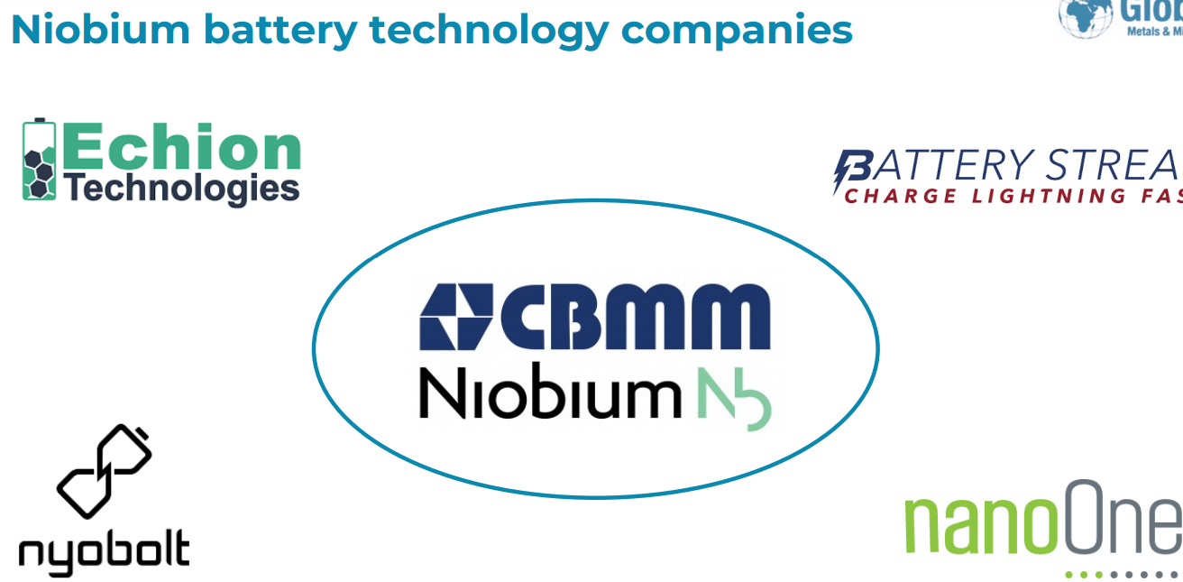 Nano One - Lithium läuft, die auch bald? 1382637