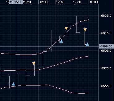 BB-Trading und was daraus so erwächst 439929