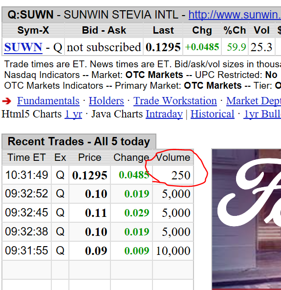 Ab hier geht ´s nach oben - Sunwin - Stevia 961323