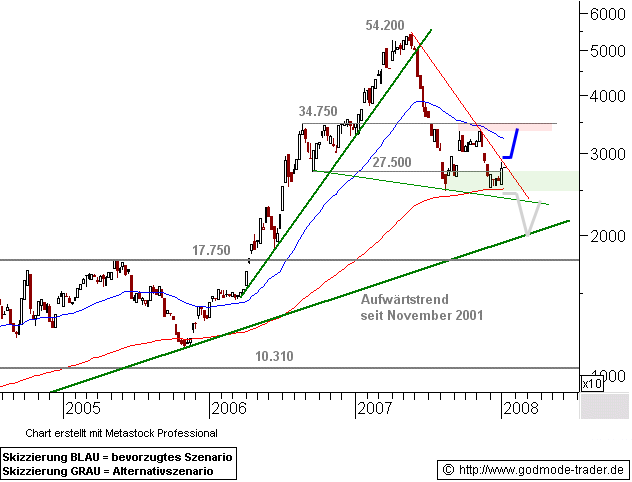 crowflight minerals 141282