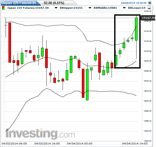 QV ultimate (unlimited) 711302