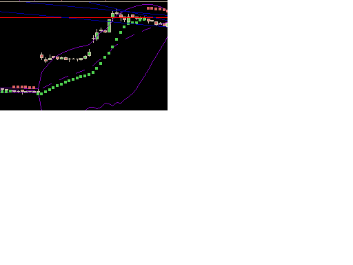 MorphoSys sicher nochmal 10% am Montag 44683
