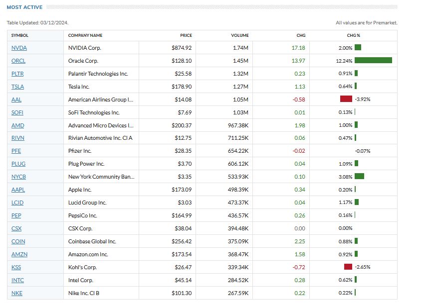 2024-QV-GDAXi-DJ-GOLD-EURUSD-JPY 1419451