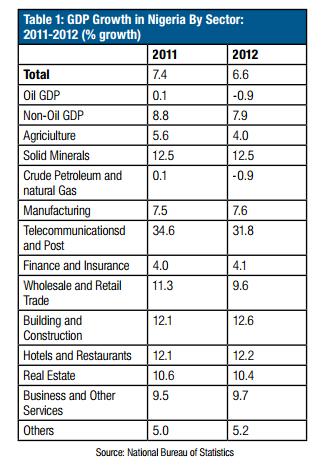 Haldane McCall PLC erzielt € 5,88 Millionen Gewinn 620448