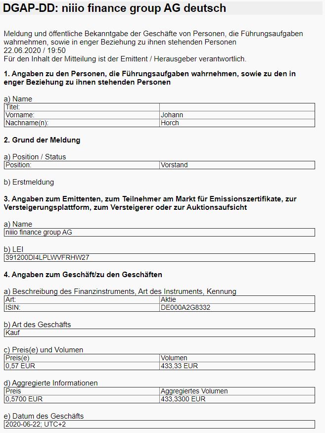 niiio finance group AG-Umstellung auf Namensaktien 1186863