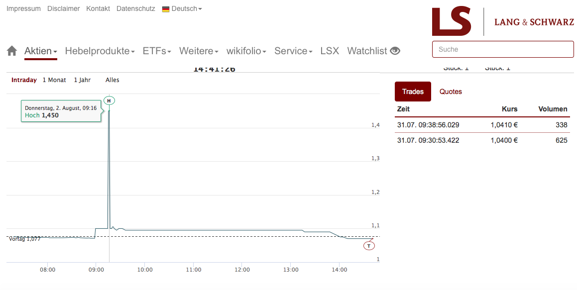 niiio finance group AG-Umstellung auf Namensaktien 1067786