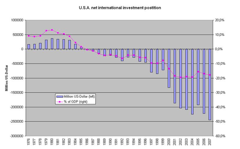 Der Antizykliker-Thread 294120