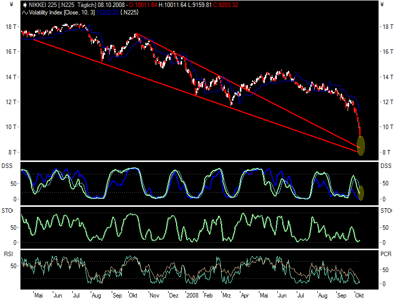 Die Bullen scharren gar nicht mit den Hufen, 191252