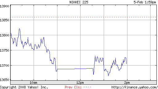 ▶ TTT - Fastnachtsdienstag, 05.02.2008 146244