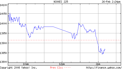 ▶ TTT - Dienstag, 26.02.2008 150548