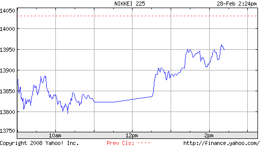 ▶ TTT - Donnerstag, 28.02.2008 151106