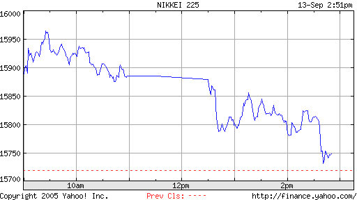 ▶ TTT-Team: Mittwoch, 13.09.2006 56588