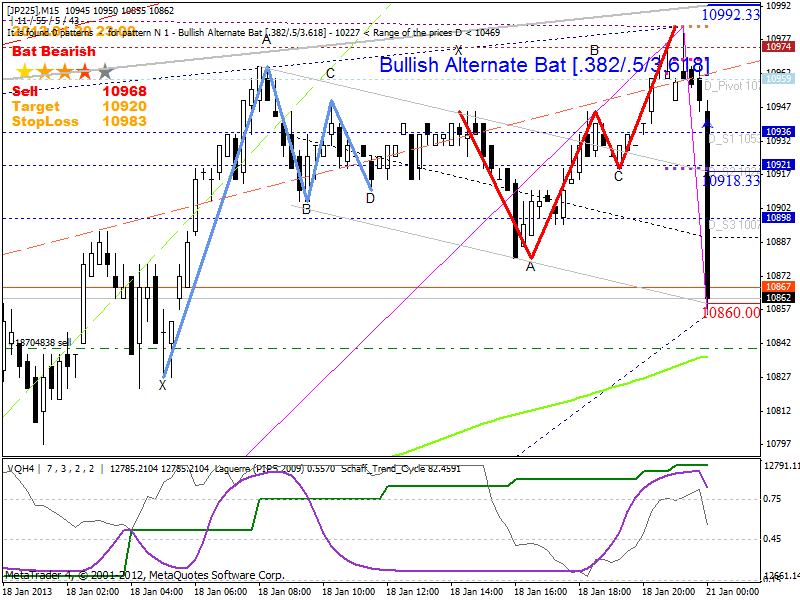 QV ultimate (unlimited) 571052