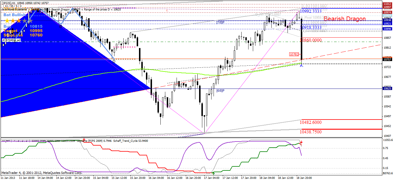 QV ultimate (unlimited) 571054
