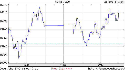 TTT-Team: Donnerstag, 28.09.2006 59121