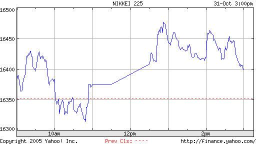 ▶ TTT-Team: Dienstag, 31.10.2006 64590