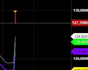 2020 QV-GDAXi-DJ-GOLD-EURUSD-JPY 1202836