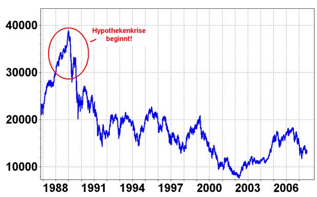  * * SUPER NEWS ZU SOLARWORLD * * 195104