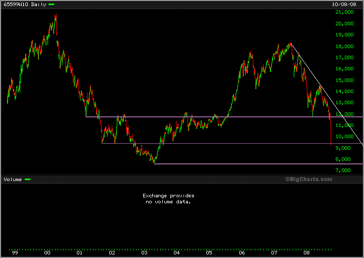 Die Bullen scharren gar nicht mit den Hufen, 191245