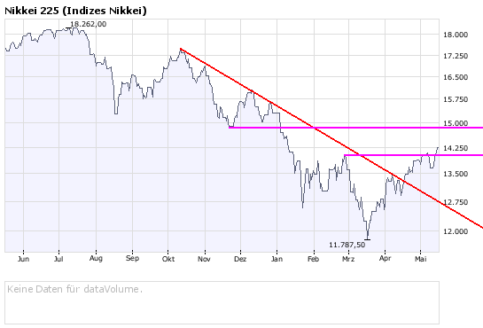 Der USA Bären-Thread 163887