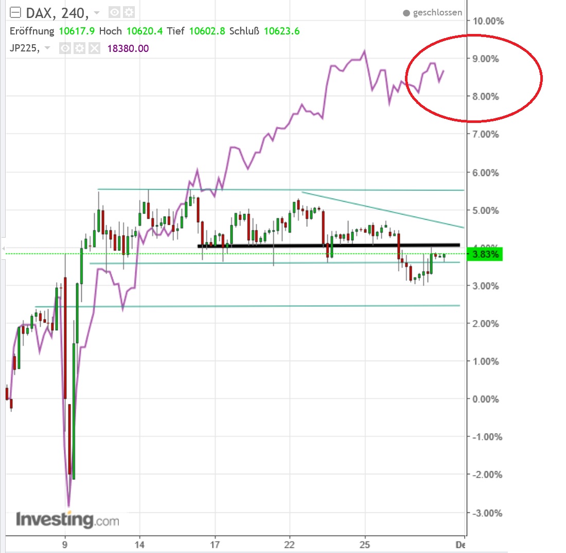 2016 QV DAX-DJ-GOLD-EURUSD-JPY 955488